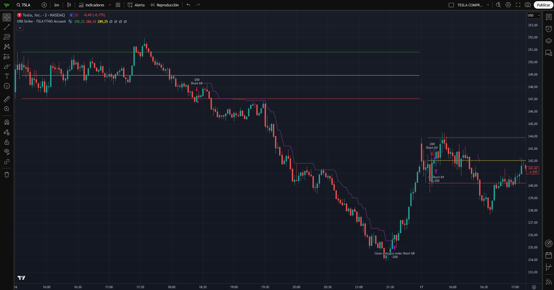 TradingView Screenshot 1